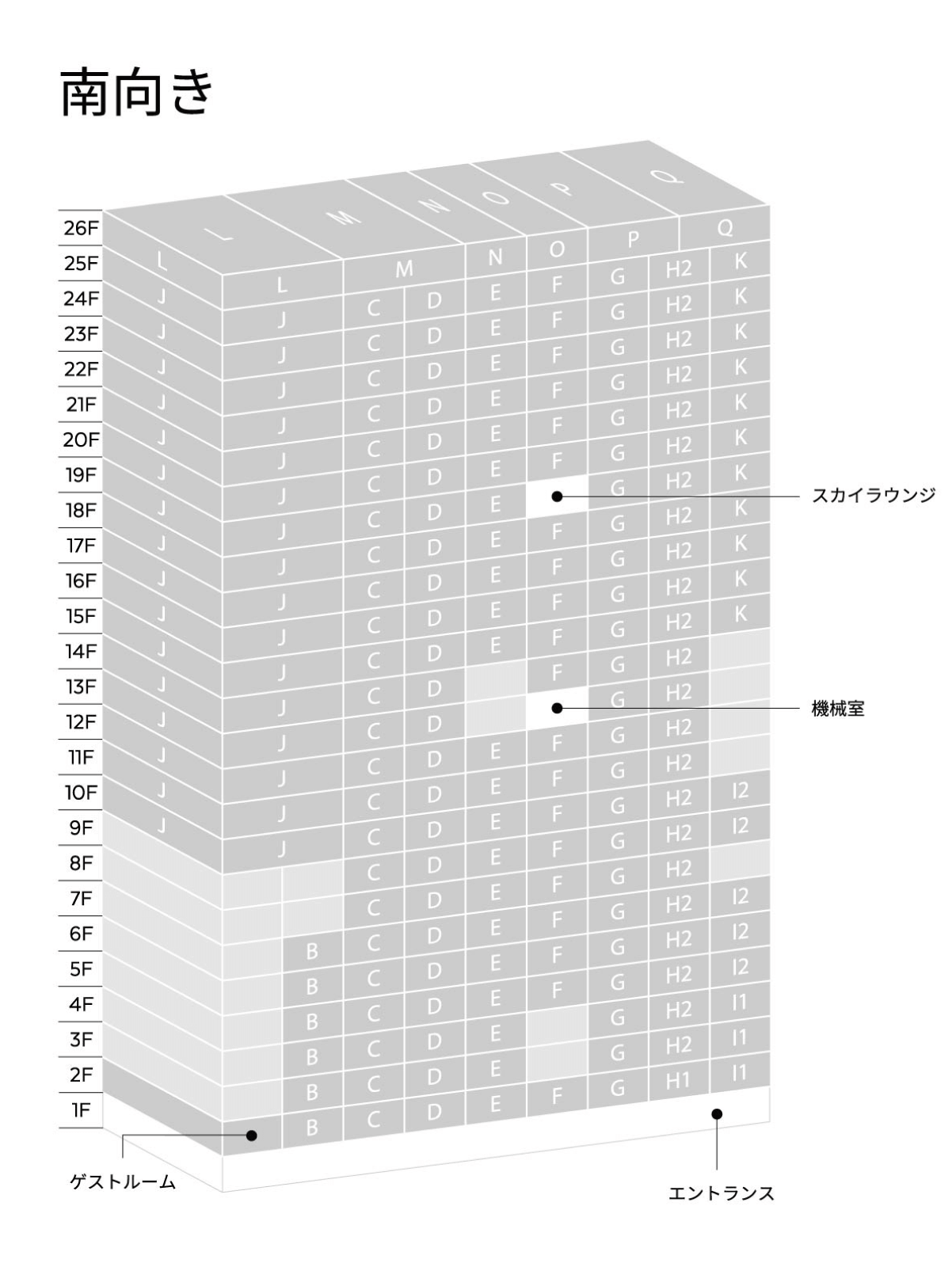 住戸位置概念図