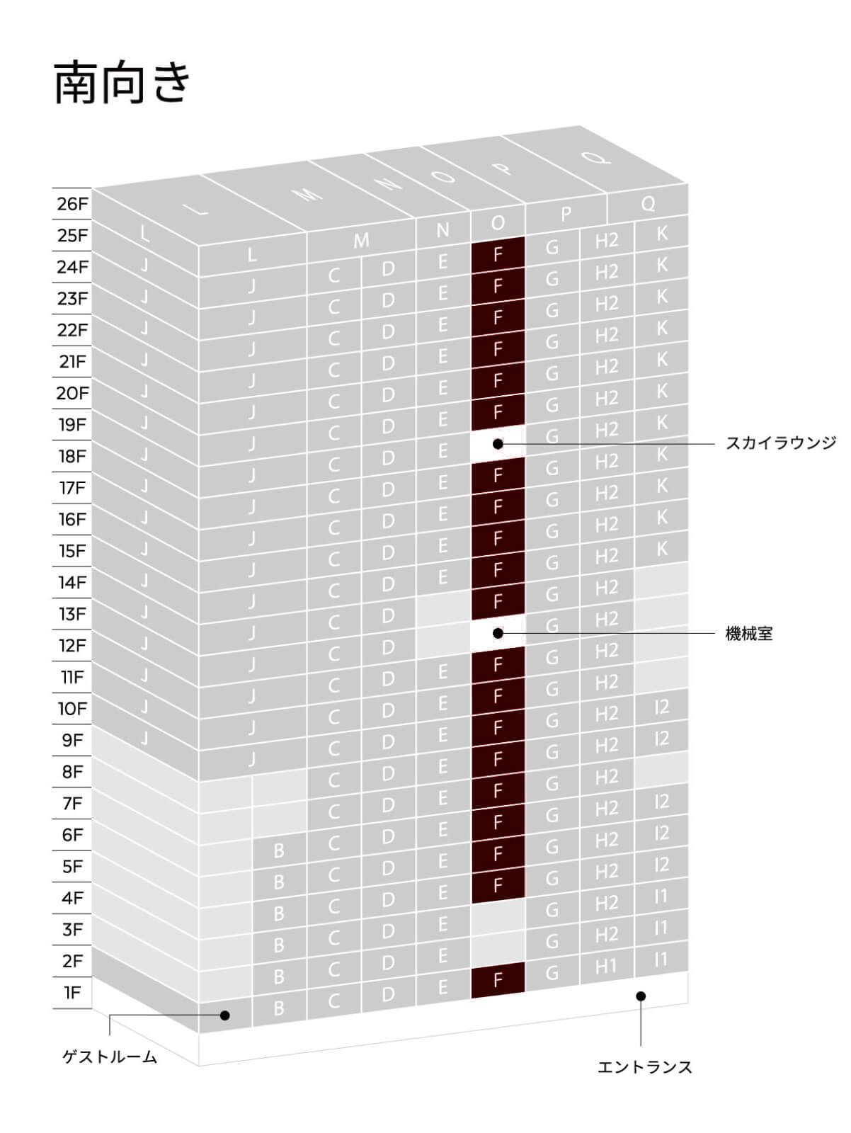 住戸位置概念図