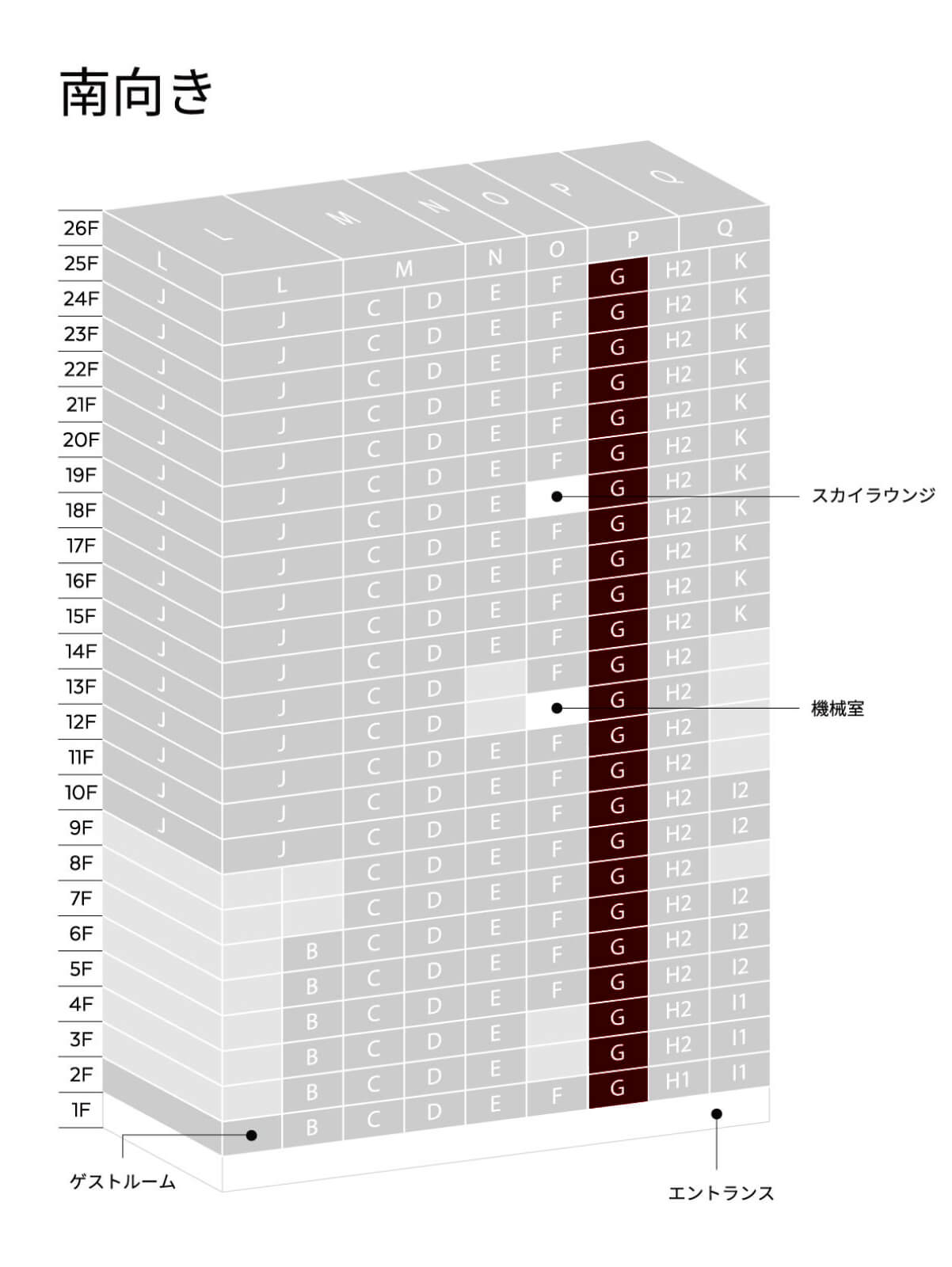 住戸位置概念図