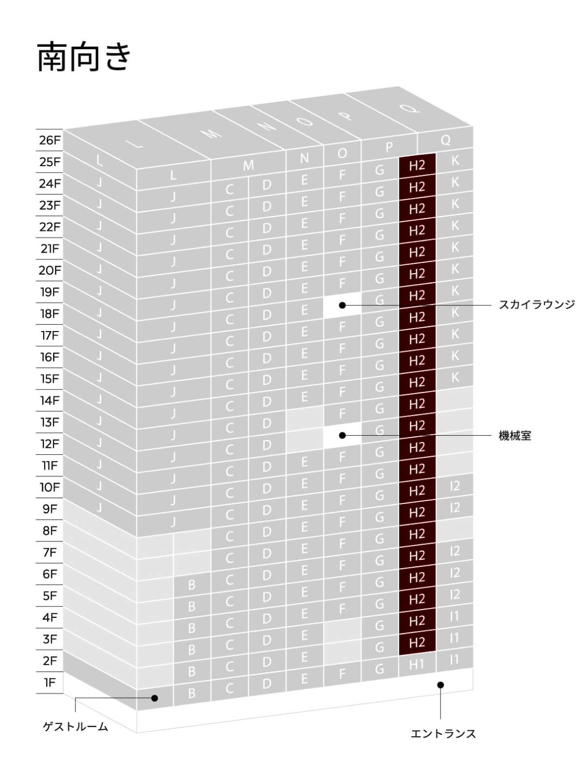 住戸位置概念図