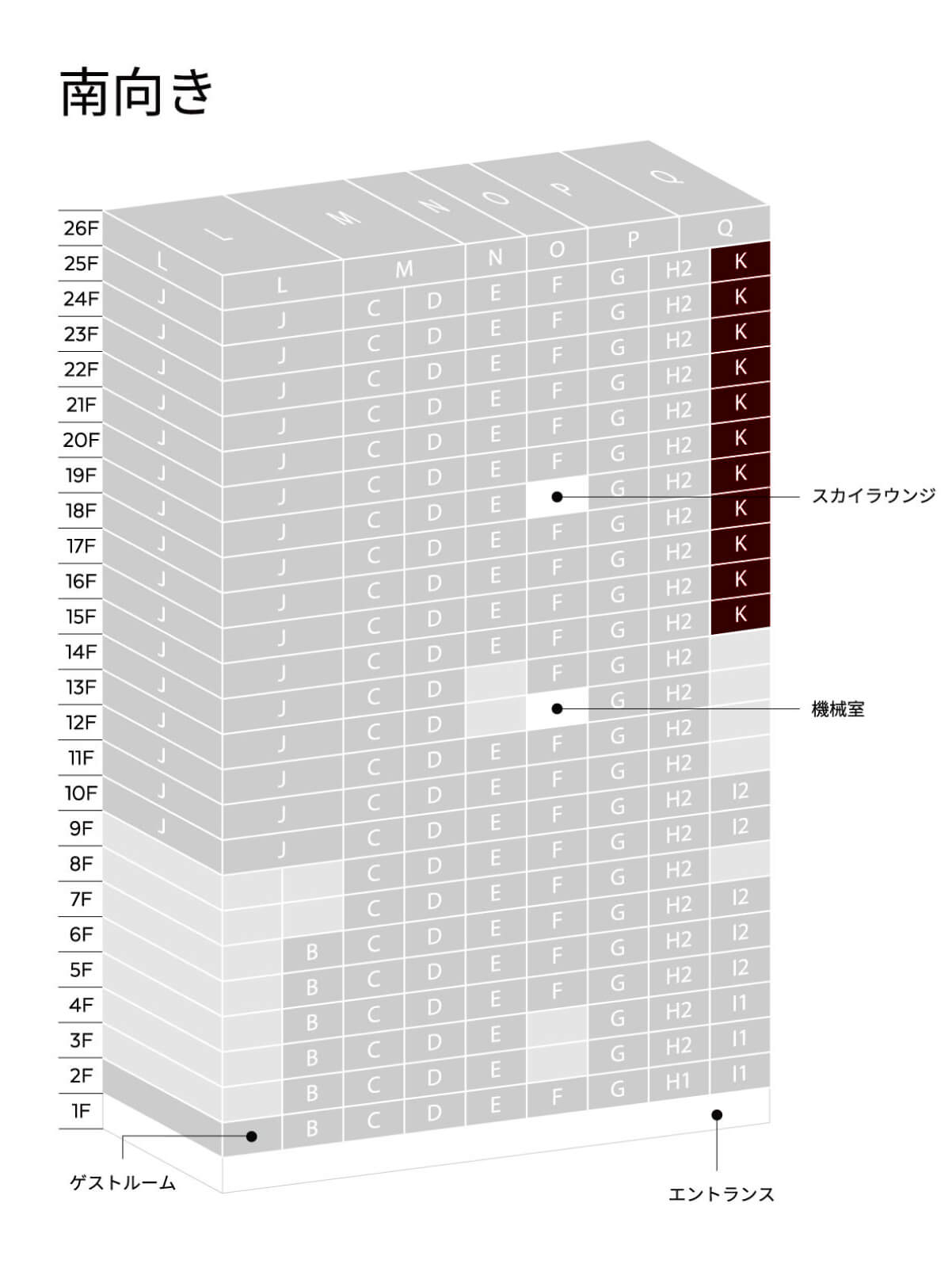 住戸位置概念図