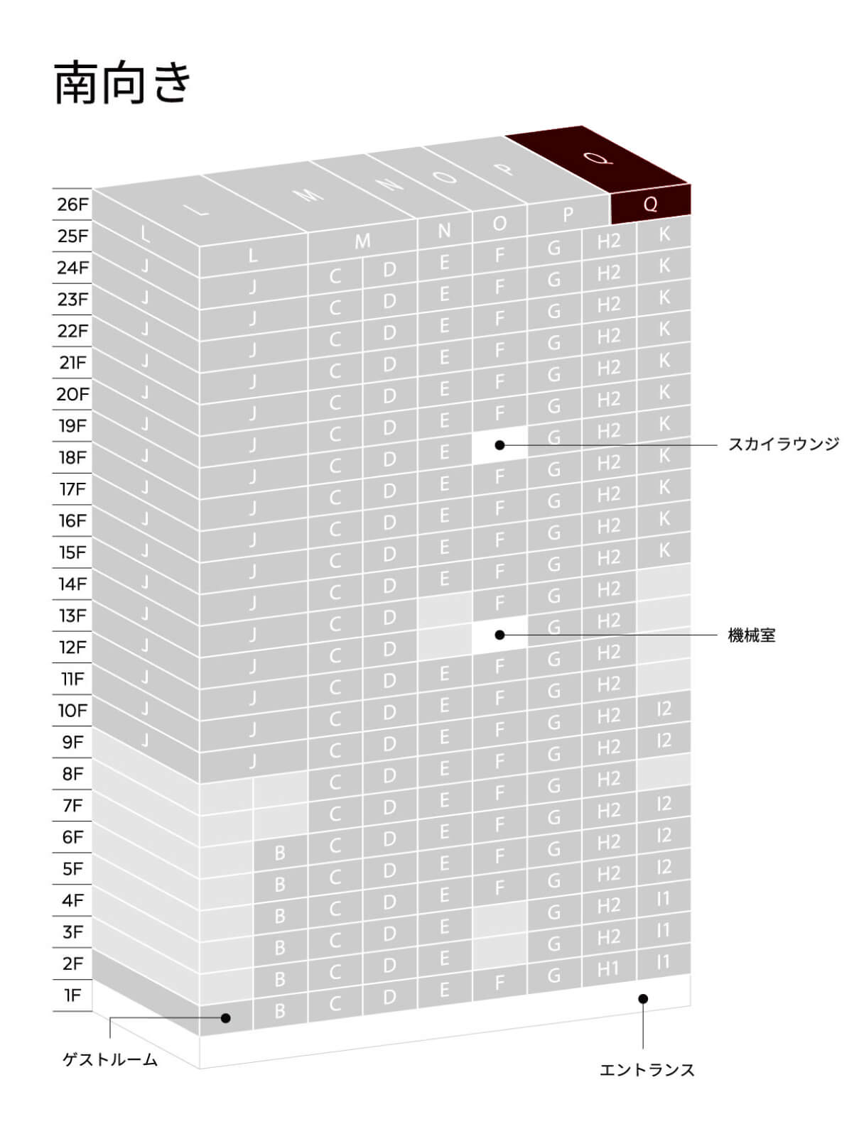 住戸位置概念図