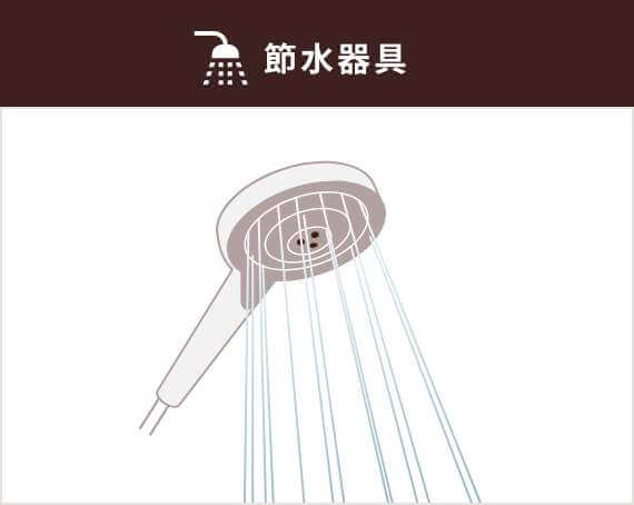 節水器具